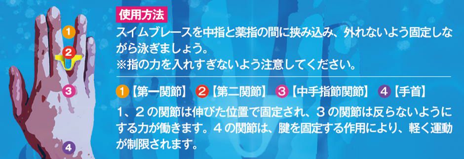 スイムブレースSWIMBRACEレギュラーサイズ2個1組水泳競泳練習トレーニング練習用具ストロークパドル海洋開発【開封後返品交換不可】SBF01