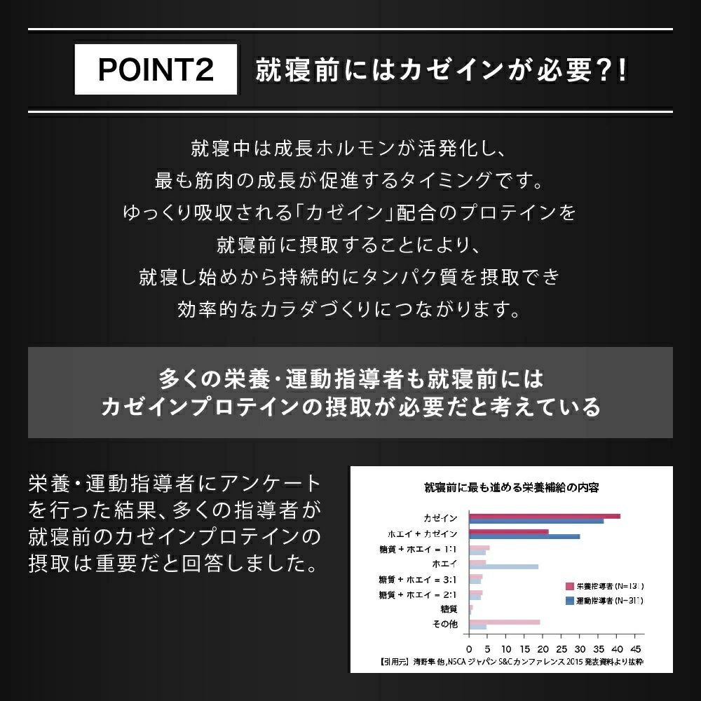 weiderウイダーマッスルフィットプロテイン森永ミルクキャラメル味340gホエイカゼイン36JMM10101