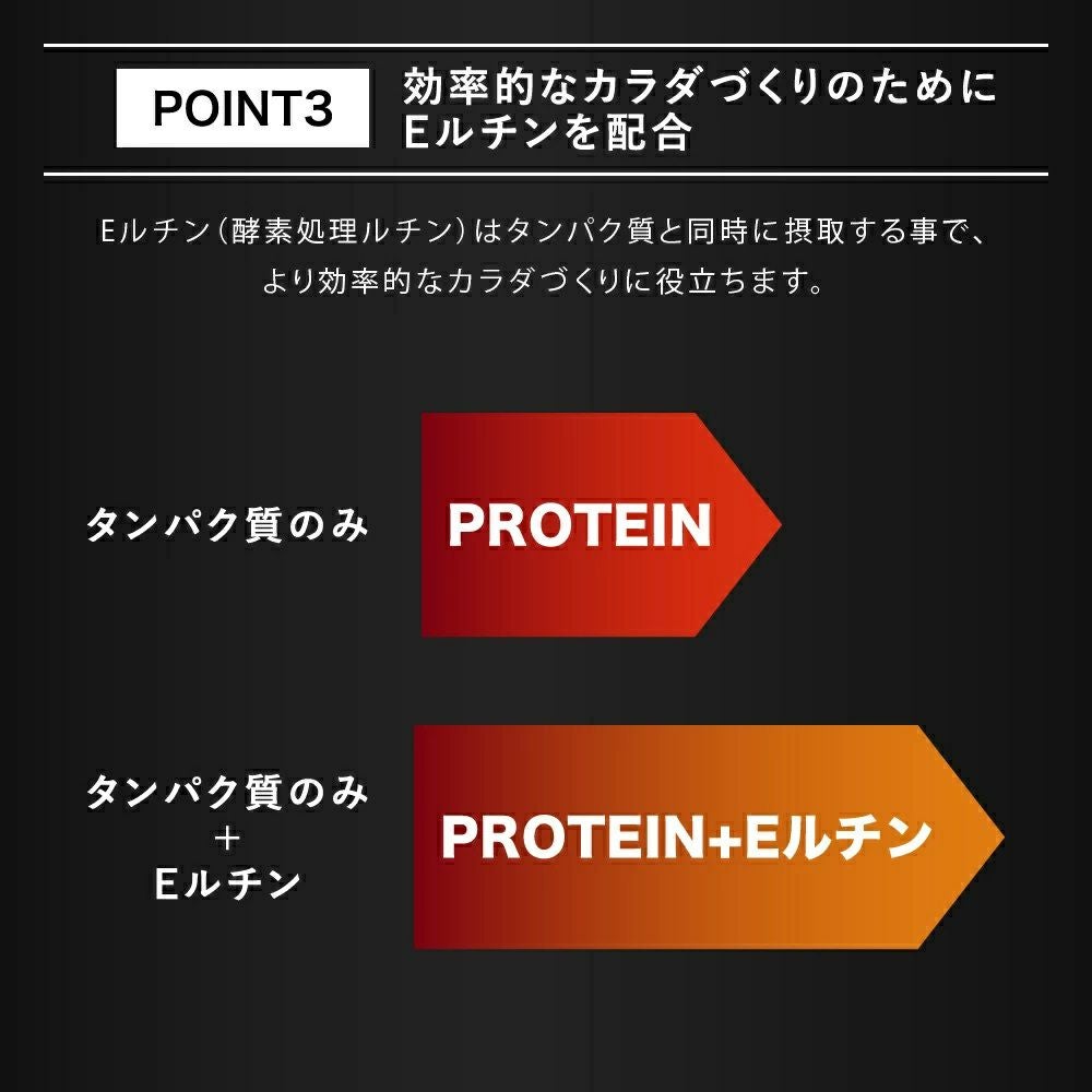 weiderウイダーマッスルフィットプロテイン森永ミルクキャラメル味340gホエイカゼイン36JMM10101