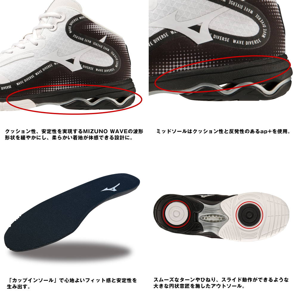 MIZUNOミズノダンスエクササイズ向けフィットネスシューズユニセックスWAVEDIVERSEDE2ウエーブダイバースDE2K1GF2374
