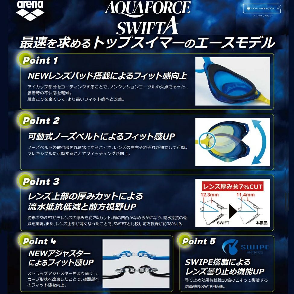 スイムゴーグルアリーナARENA水泳アクアフォーススイフトAレーシングゴーグルミラーレンズスワイプくもり止めWA承認AGL-O400MS