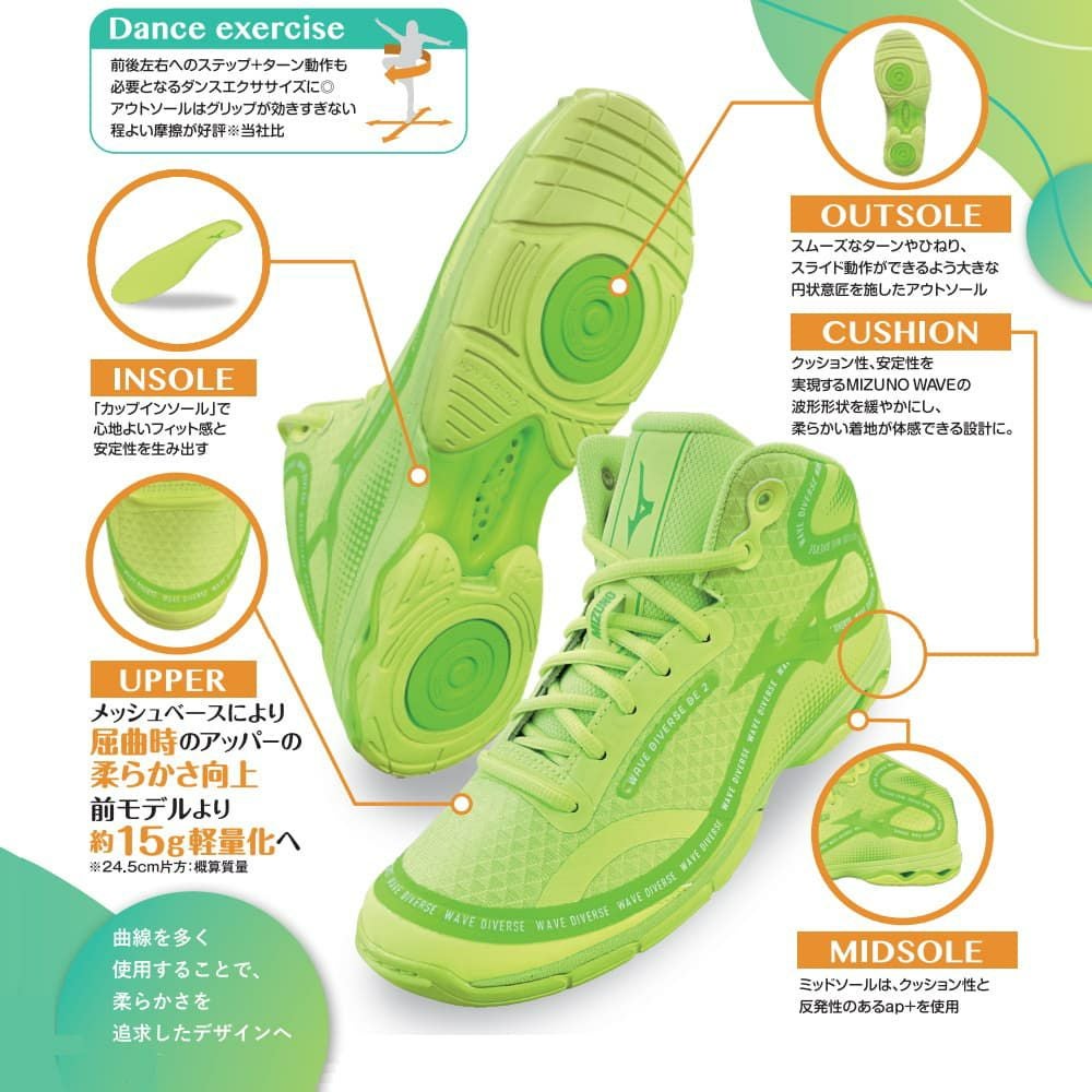 MIZUNOミズノダンスエクササイズ向けフィットネスシューズユニセックスWAVEDIVERSEDE2ウエーブダイバースDE2K1GF2374