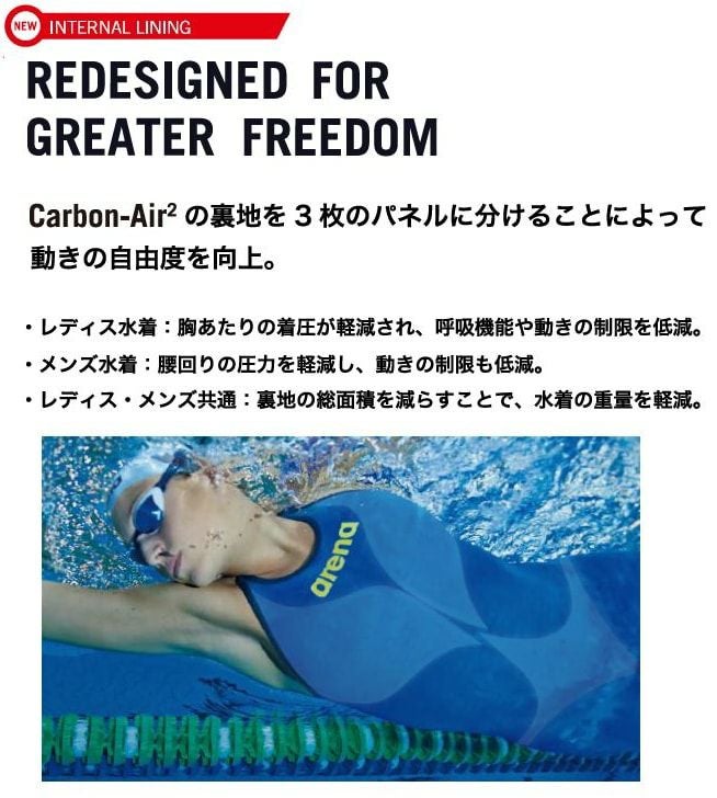 アリーナ競泳水着レディースARENAPOWERSKINCARBONAIR2パワースキンカーボンエアスクエアレーシングワンピーススパッツオープンバックハーフレッグWA承認高速水着【Air2・スクエア】2024年秋冬限定レオパードスキンコレクションAS4FRCL1Lfinaマークあり