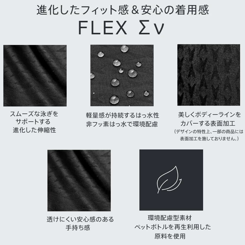 スピードSPEEDO競泳水着メンズWA承認モデルフレックスシグマニュ－ジャマー1FLEXΣνフレックスシグマニュー2025年春夏モデルSC62505Ffinaマークあり