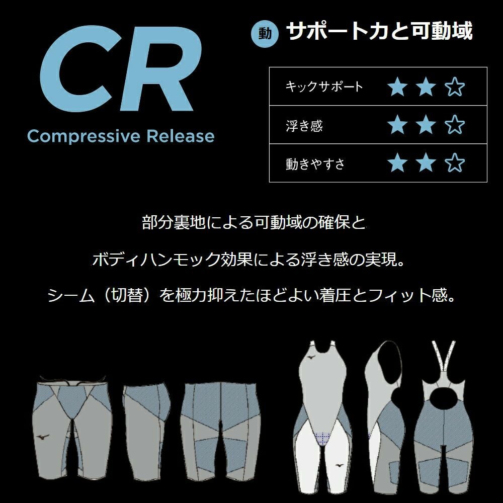 ミズノ競泳水着メンズGXSONIC6CRWA承認モデルGXSONICVIハーフスパッツ布帛素材競泳全種目短距離～中・長距離選手向きMIZUNO高速水着男性用2025年春夏モデル新色ターコイズN2MBA502finaマークあり