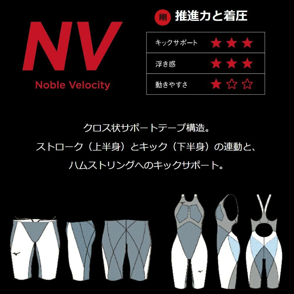 ミズノ競泳水着レディースGXSONIC6NVWA承認モデルGXSONICVIハーフスーツ布帛素材競泳全種目短距離～中・長距離選手向きMIZUNO高速水着女性用2025年春夏モデル新色ターコイズN2MGA701finaマークあり