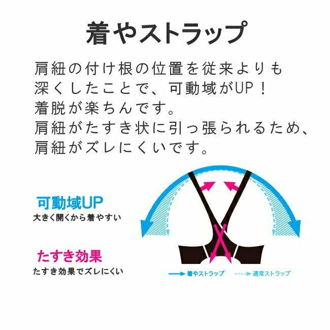 アリーナARENA競泳水着レディースfina承認セイフリーバックスパッツ着やストラップオールインワンAQUARACINGAQUASTRIPE-DARN-2050Wfinaマークあり