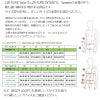 スピードSPEEDO競泳水着レディースFASTSKINLZRPureValor2.0ファストスキンレーザーピュアヴァラーウィメンズオープンバックニースキンWA承認モデル競泳全種目向き高速水着SCW12402Ffinaマークあり