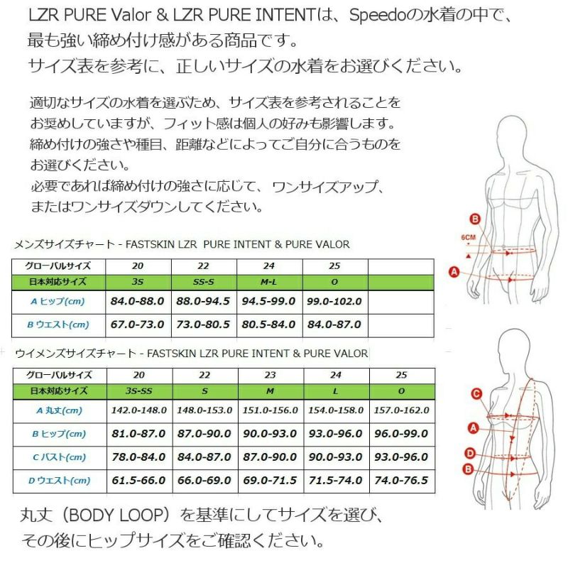 スピードSPEEDO競泳水着レディースFASTSKINLZRPureValor2.0ファストスキンレーザーピュアヴァラーウィメンズクローズドバックニースキンWA承認モデル競泳全種目向き高速水着SCW12403Ffinaマークあり