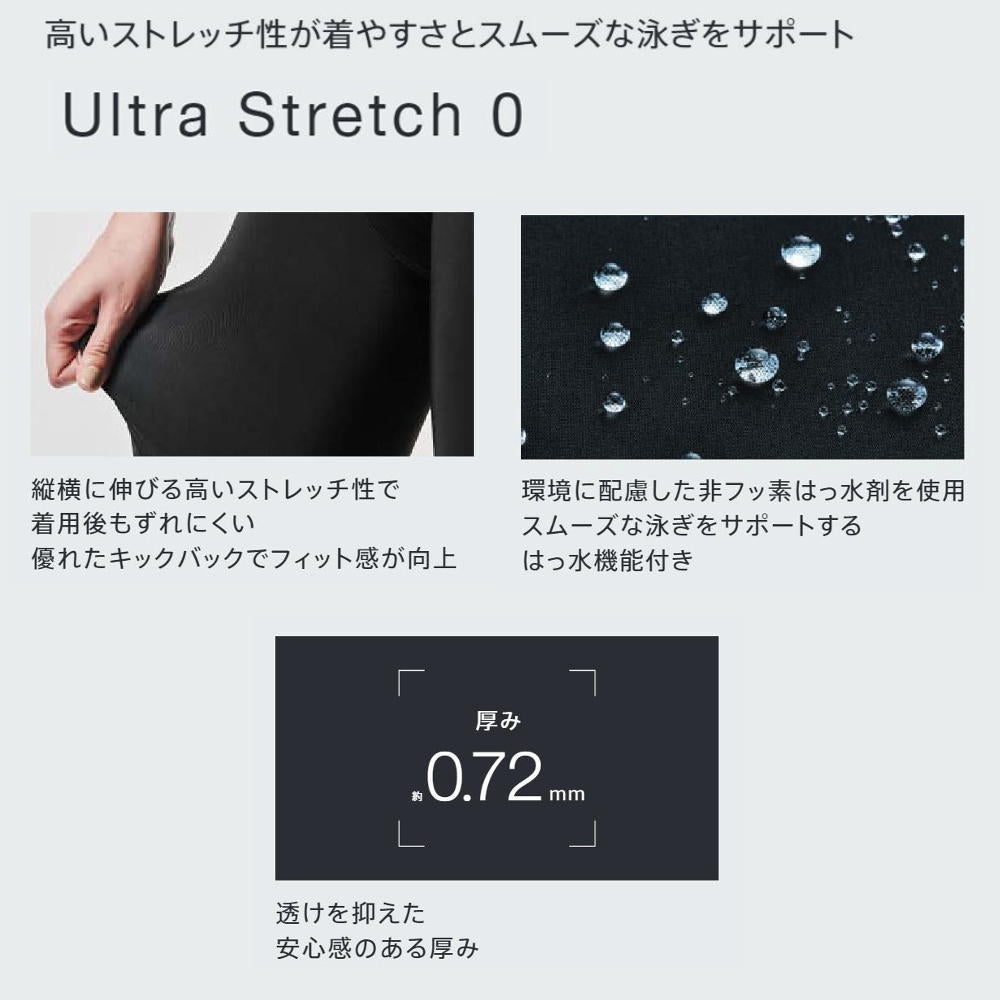 スピードSPEEDOフィットネス水着レディースクラッシュドットルースンニースキンオールインワンUltraStretch0パッド付き2025年秋冬モデルSFW12563
