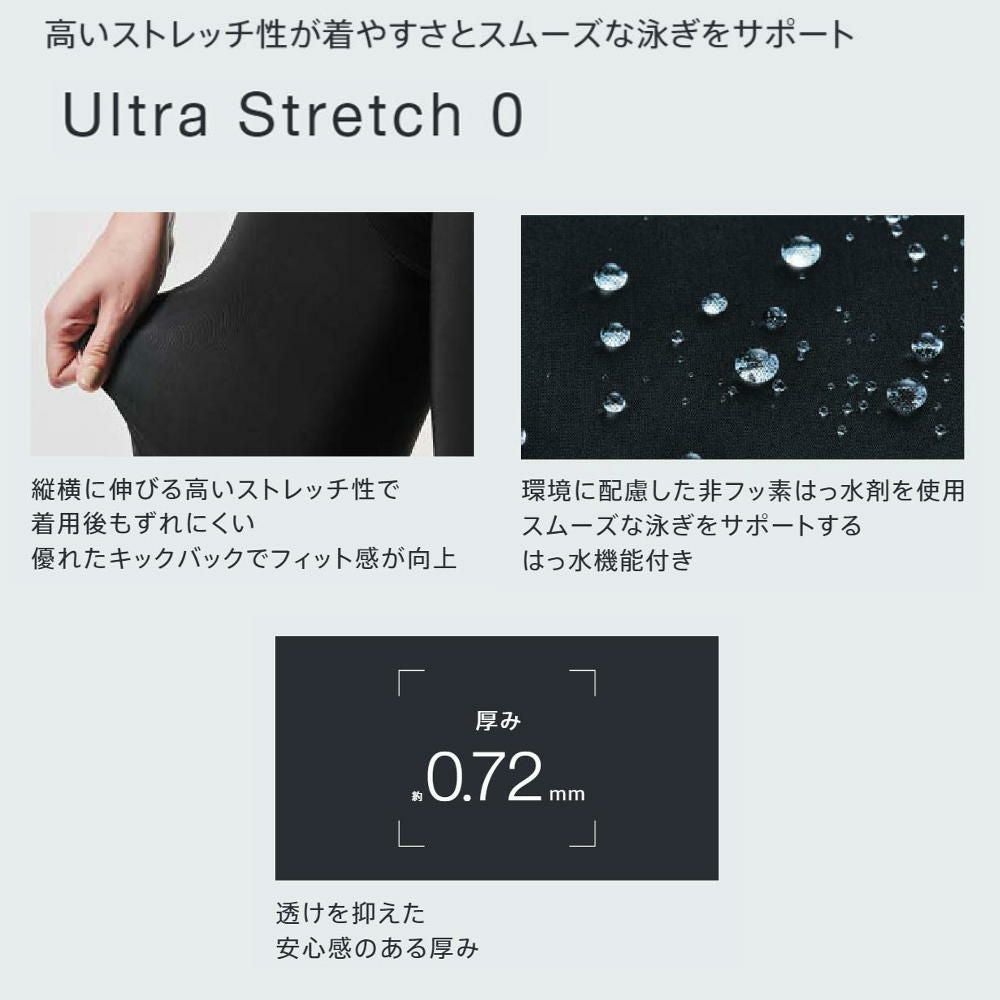 スピードSPEEDOフィットネス水着レディースアシンメトリールースンニースキンオールインワンUltraStretch0パッド付き2025年秋冬モデルSFW12565