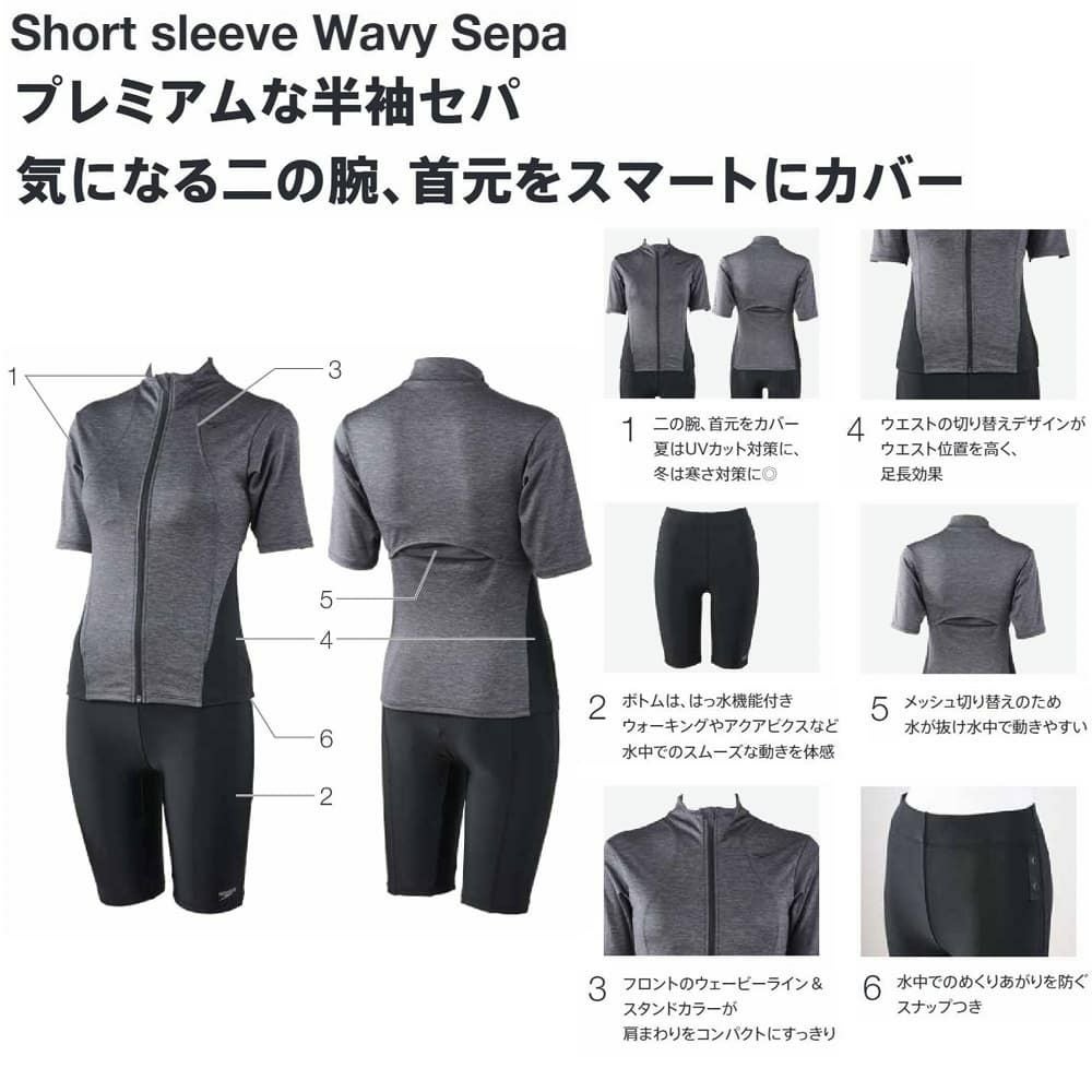 スピードSPEEDOフィットネス水着レディースショートスリーブウェイビーセパHeatherStretchProパッド付き2025年秋冬モデルSFW32565