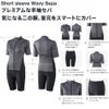 スピードSPEEDOフィットネス水着レディースショートスリーブウェイビーセパHeatherStretchProパッド付き2025年秋冬モデルSFW32565