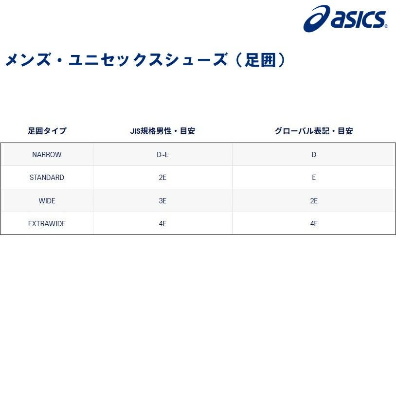 アシックスasicsランニングシューズPATRIOT14メンズ靴シューズジョギング1011C050