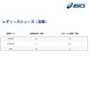 アシックスasicsランニングシューズGEL-CONTEND9WIDEレディース靴シューズジョギング1012B678