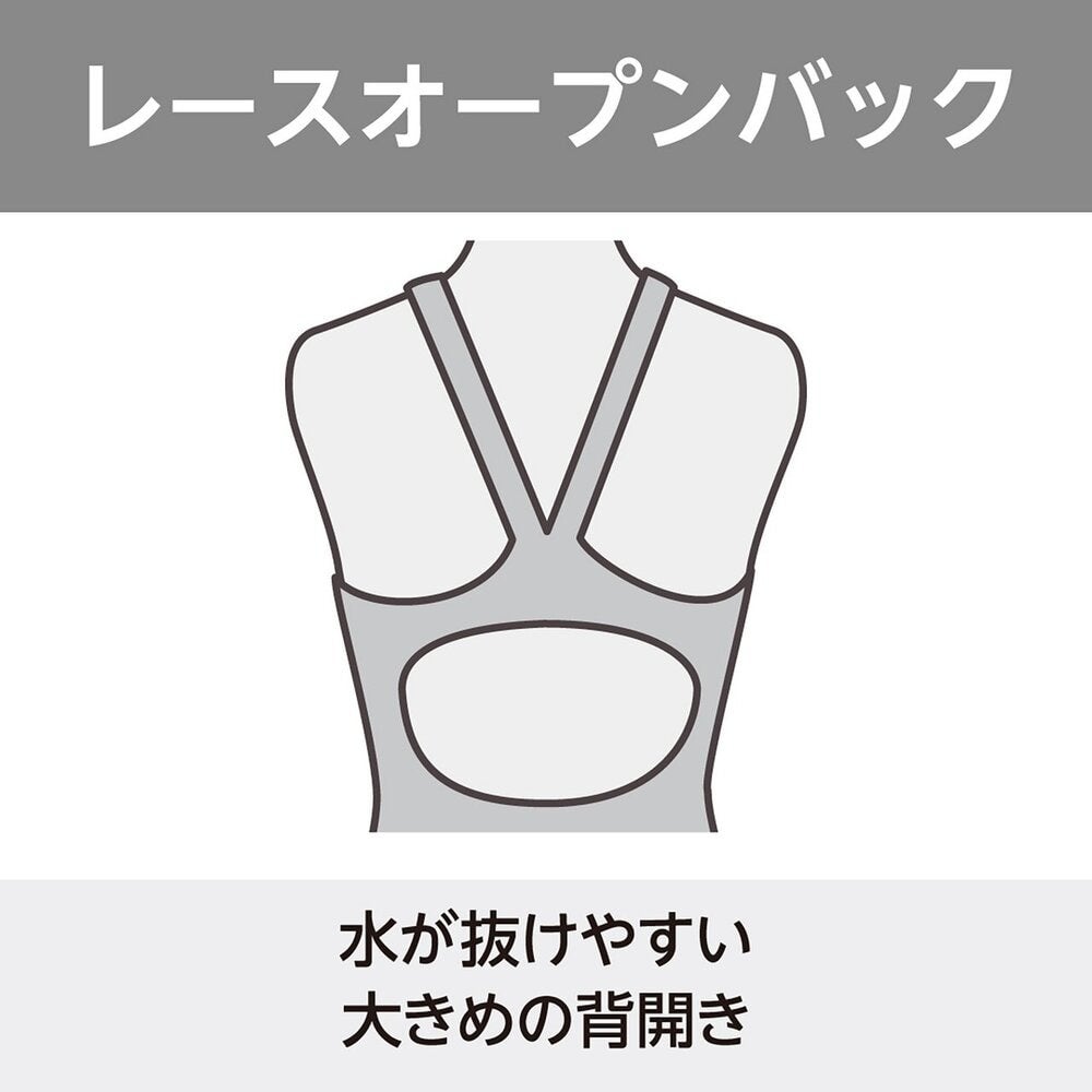 ミズノMIZUNO競泳水着レディースWA承認モデルGX・SONICSTREAMハーフスーツレースオープンバックオールインワン2025年秋冬モデルN2MGC725finaマークあり