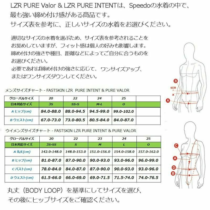 スピードSPEEDO競泳水着レディースFASTSKINLZRPureIntent2.0ファストスキンレーザーピュアインテントウィメンズオープンバックニースキンWA承認モデル短距離向き高速水着SCW12401Ffinaマークあり