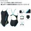 スピードSPEEDO競泳水着練習用水着レディースエフシーターンズスーツENDURANCEECO競泳練習水着2025年秋冬モデルSTW02550