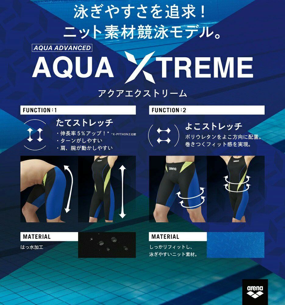 アリーナARENA競泳水着メンズWA承認モデルAQUAADVANCEDAQUAXTREMESUNLIGHTレーシングスパッツハーフレッグ2026年春夏モデルAS6SRC42Mfinaマークあり