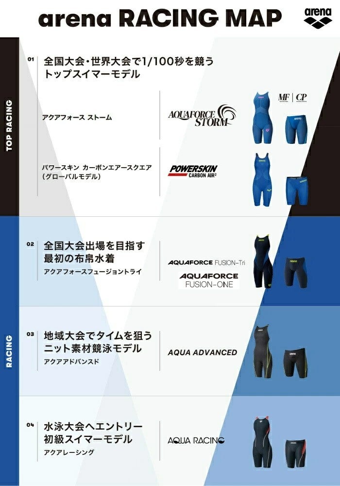 アリーナARENA競泳水着ジュニア女子WA承認モデルECOAQUARACINGECOAQUASTRIPE-Dレーシングワンピーススパッツオープンバックハーフレッグオールインワン2026年春夏モデルAS6SRC76Gfinaマークあり