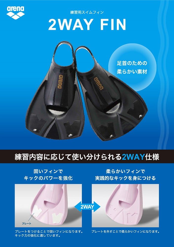 アリーナARENA水泳スイムフィンAS6SAZ32U