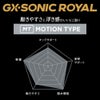 ミズノ競泳水着メンズGXSONICROYALMTWA承認モデルハーフスパッツ布帛素材競泳全種目短距離～中・長距離選手向き