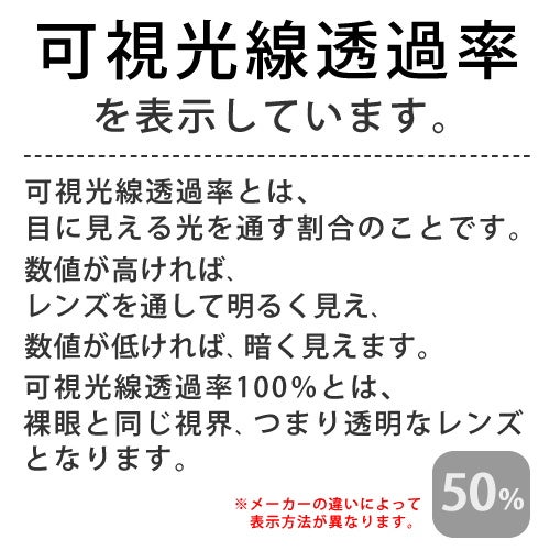 VIEWスイミングゴーグルクッション付きジュニアミラータイプTRYトライV260JSAM