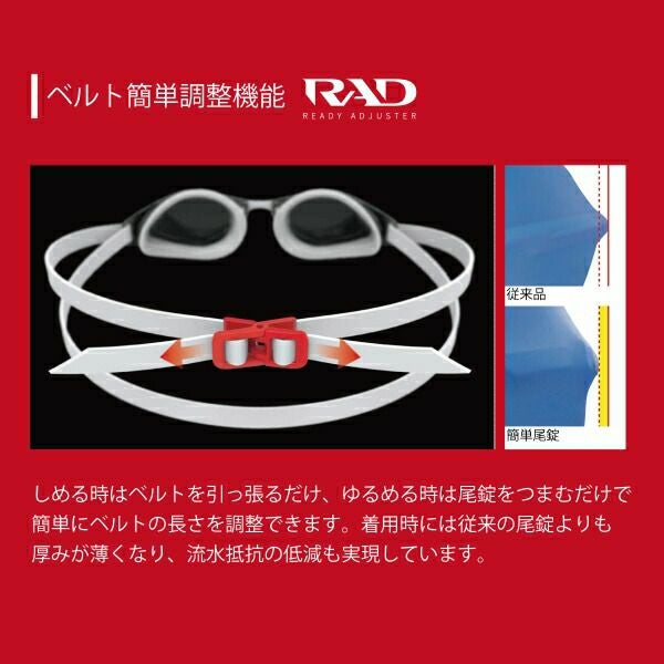 SWANSスワンズレーシングゴーグルヴァルキリーミラーレンズクッション付きWA承認競泳2026年春夏限定モデル午年馬年SR-72MLT26S