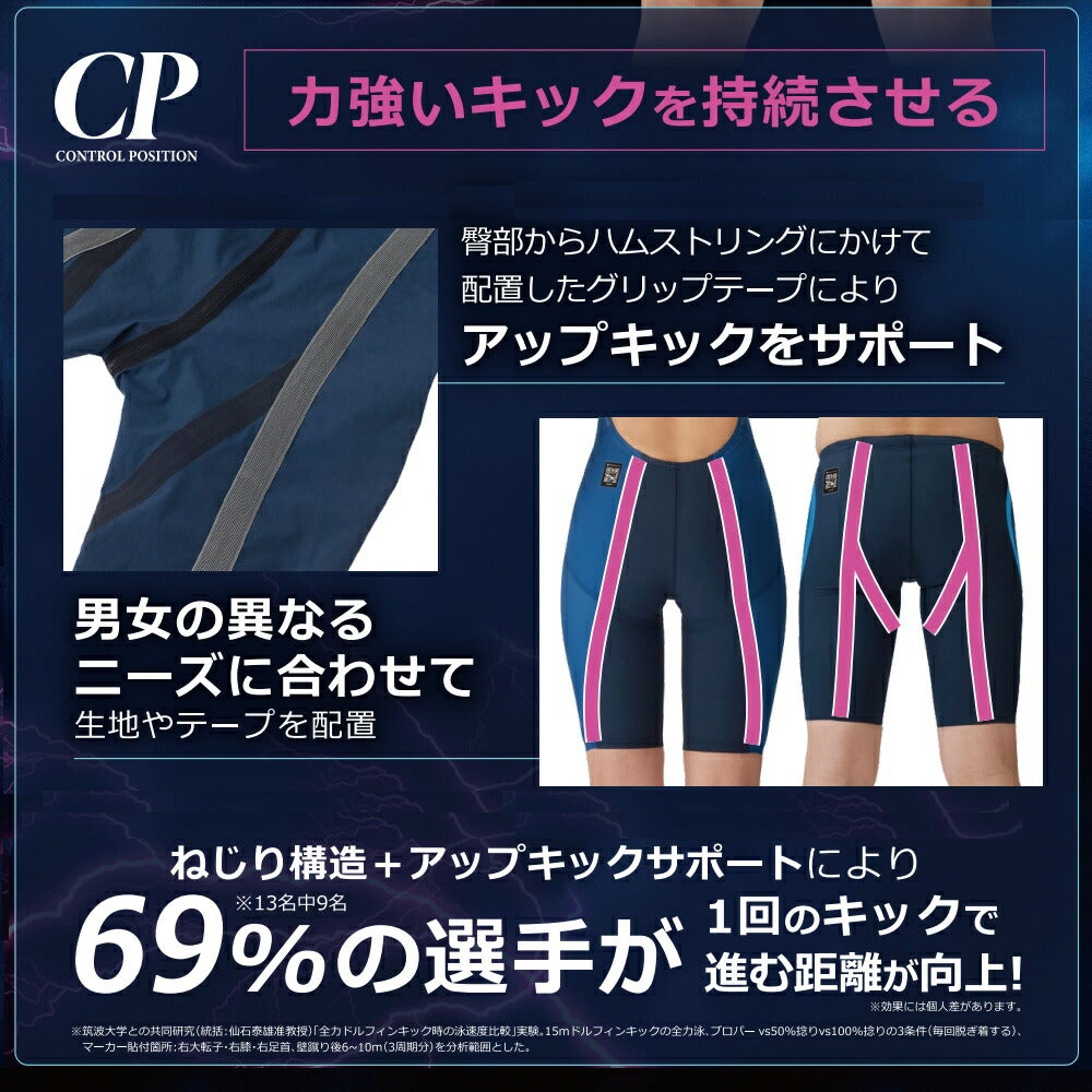 ARENAアリーナ競泳水着レディースアクアフォースストームAQUAFORCESTORMCPレーシングワンピーススパッツオープンバック・ハーフレッグ高速水着短距離選手向きfinaマークありAS6SRC00L-2