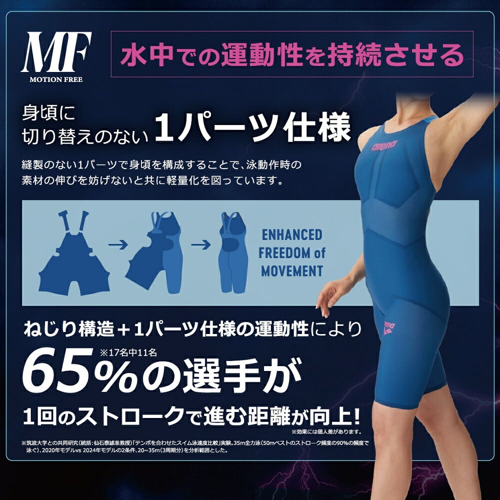 ARENAアリーナ競泳水着レディースアクアフォースストームAQUAFORCESTORMMFレーシングワンピーススパッツオープンバック・ハーフレッグ高速水着中距離長距離選手向きfinaマークありAS6SRC02L-2