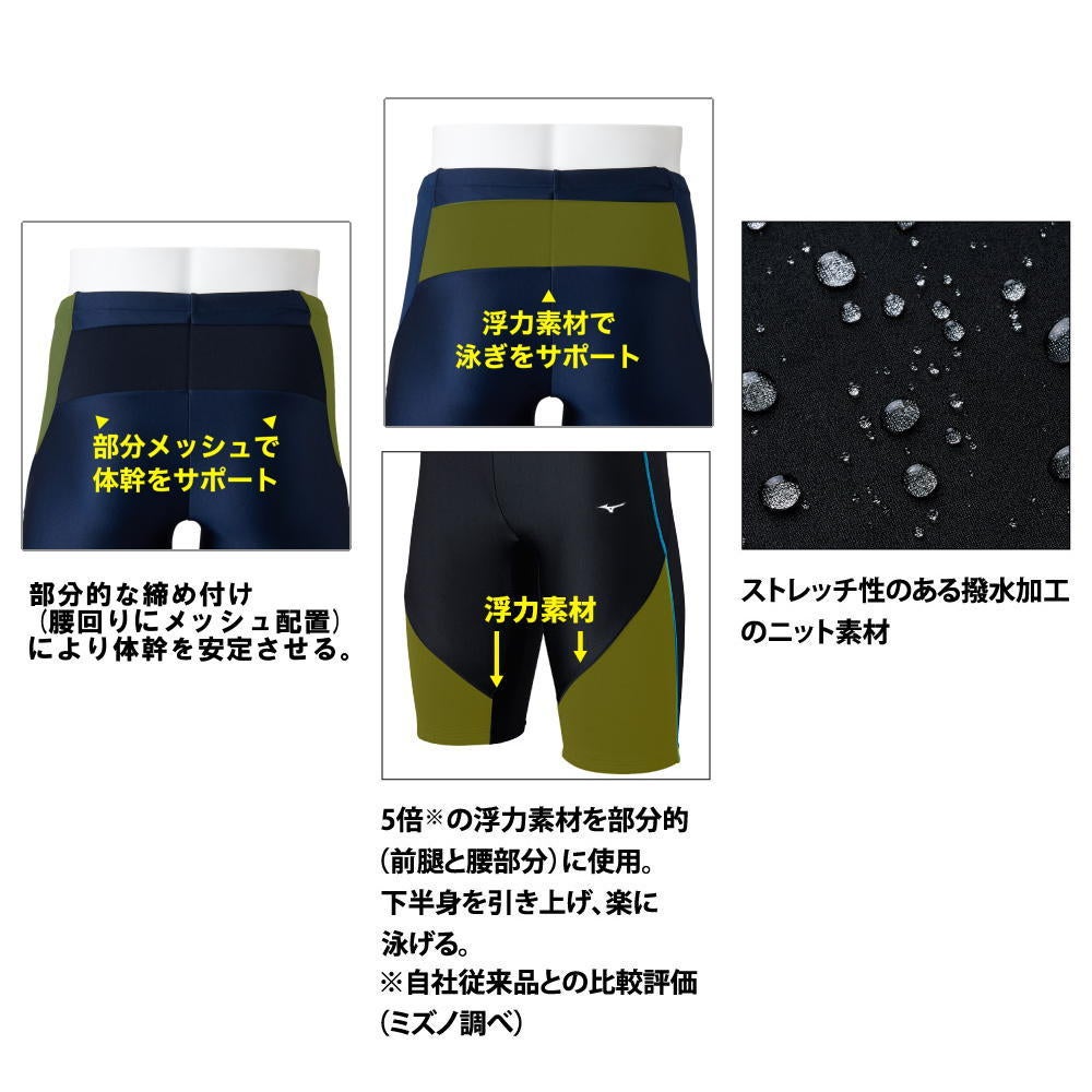 ミズノMIZUNOフィットネス水着メンズEZSWIMハーフスパッツ2026年春夏モデルN2JBD121