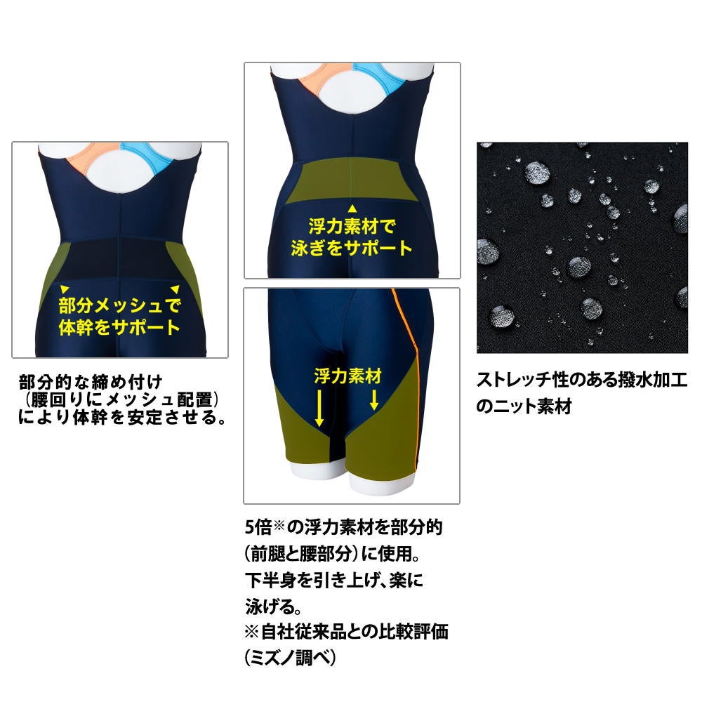 ミズノMIZUNOフィットネス水着レディースEZSWIMオールインワンパッド付き2026年春夏モデルN2JGD325