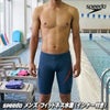 スピードSPEEDOフィットネス水着メンズジャマ―ヘザーストレッチ別注モデルSF62641Z