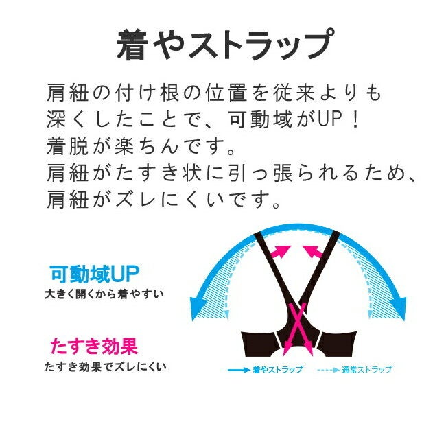 アリーナARENA競泳水着練習用水着レディーストレーニングワンピーススパッツオープンバックミドルレッグオールインワンタフスーツタフスキンEPFlowScape競泳練習水着2026年秋冬モデルAS6FWM12L