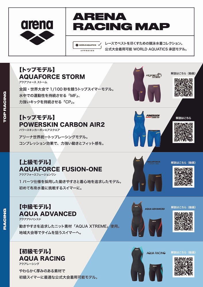 アリーナARENA競泳水着レディースWA承認モデルレーシングワンピーススパッツオープンバックハーフレッグオールインワンECOAQUARACINGECOAQUASTRIPE2026年秋冬モデルAS6FRC82Lfinaマークあり