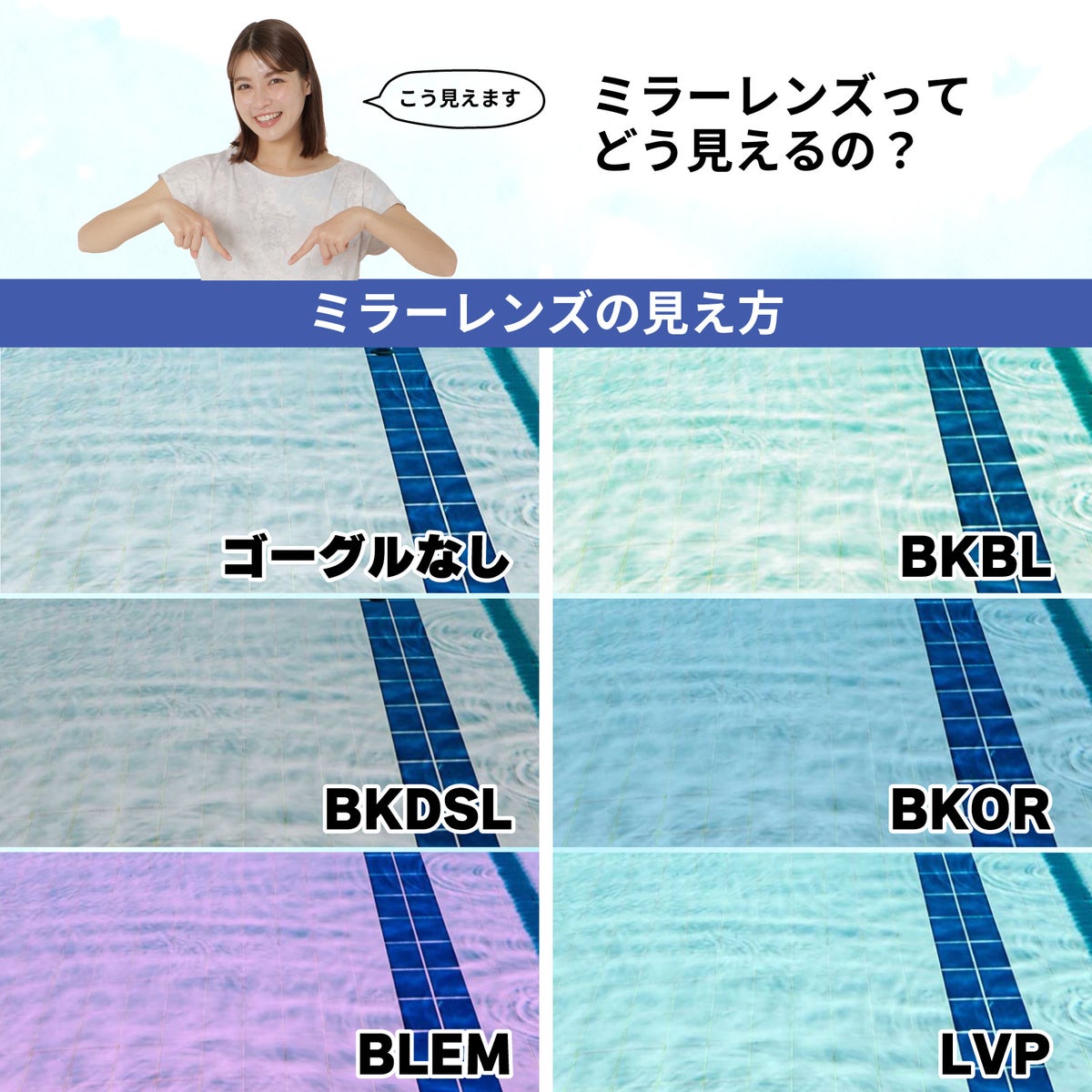 VIEWビュークッション付きフィットネススイミングゴーグルミラータイプV630SAM