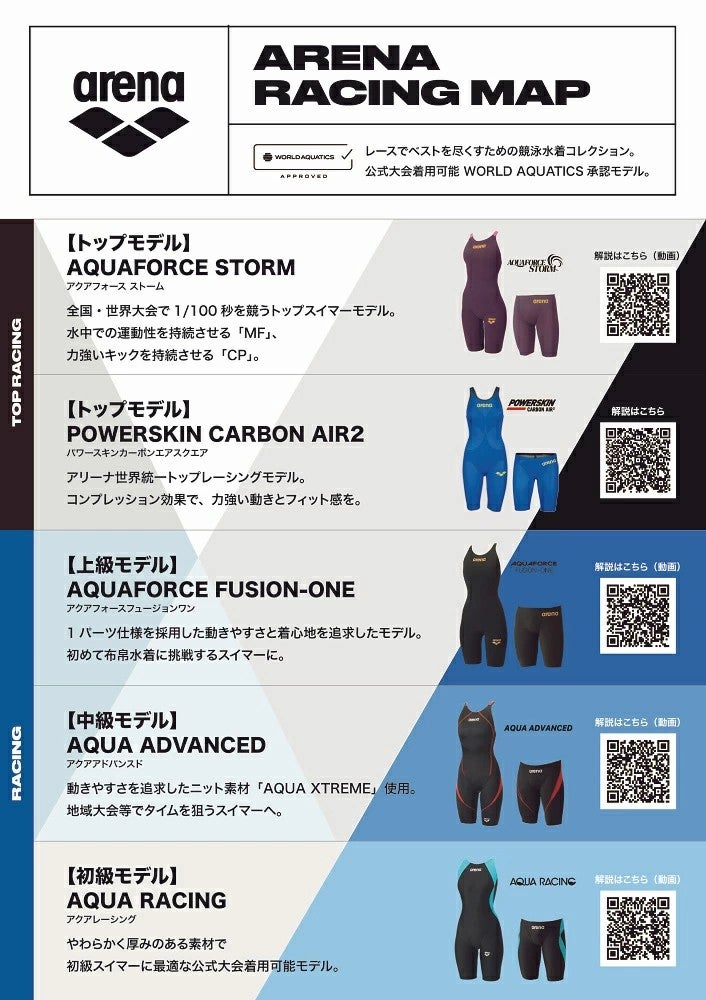 アリーナARENA競泳水着レディースWA承認モデルレーシングワンピーススパッツオープンバックハーフレッグオールインワンAQUARACINGダブルストラップECOAQUASTRIPE-D2026年秋冬モデルAS6FRC80Lfinaマークあり