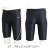 ミズノMIZUNO別注オリジナルフィットネス水着メンズハーフスパッツN2JBDW01