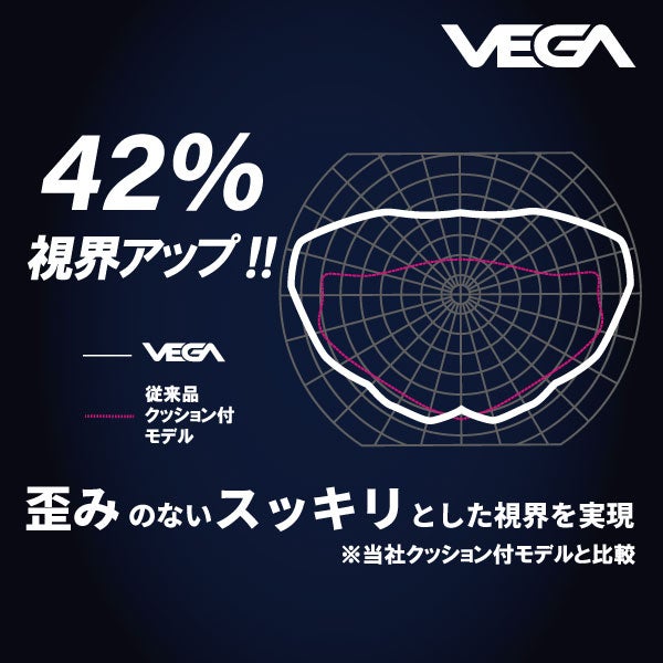 SWANSスワンズレーシングゴーグルVEGAAベガアルファミラータイプWA承認2026年春夏限定モデルVEGA-MREAMB