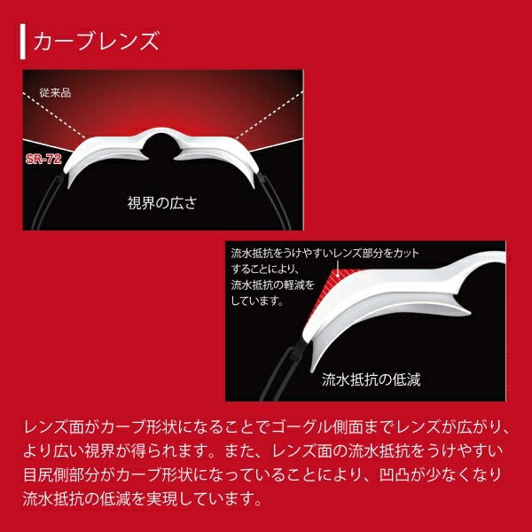 SWANSスワンズレーシングゴーグルヴァルキリーミラーレンズクッション付きWA承認競泳2026年春夏限定モデルSR-72MMB