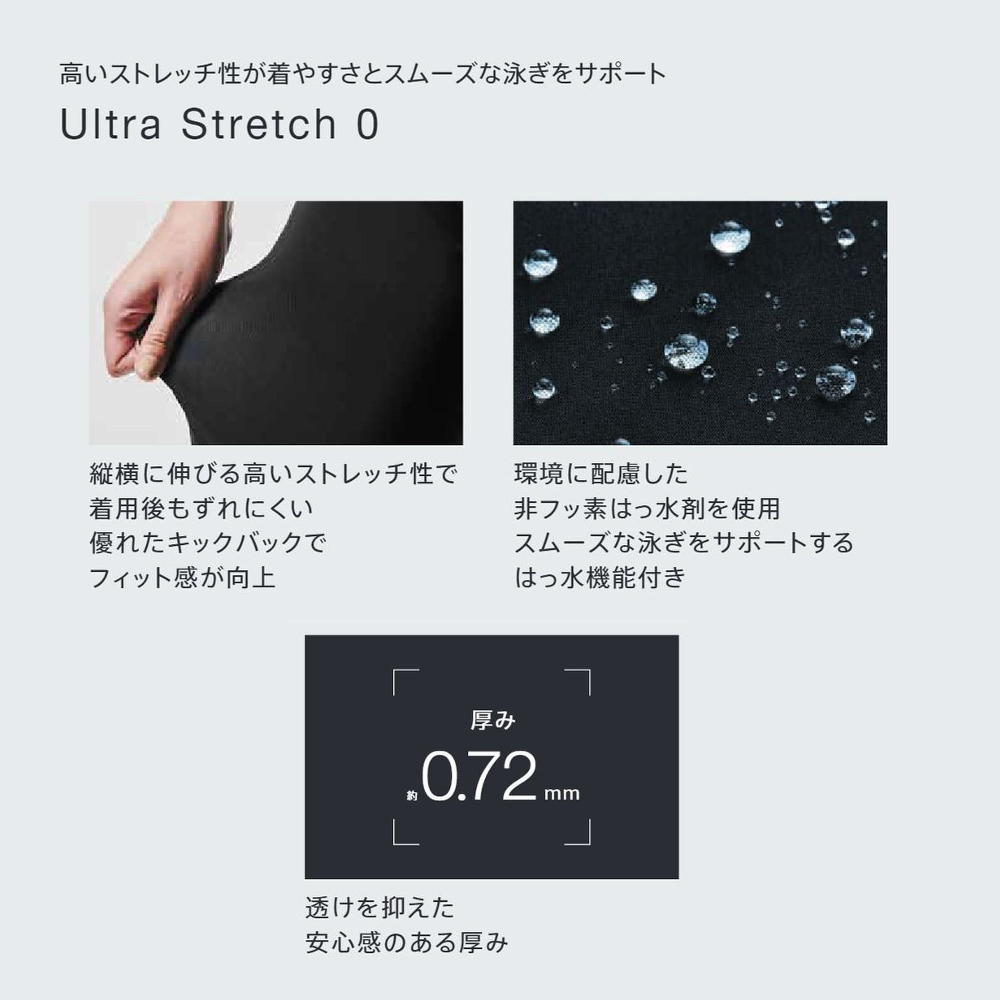 スピードSPEEDOフィットネス水着レディースショートスリーブウェイビーセパHeatherStretchProパッド付き2025年秋冬モデルSFW32565