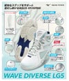 ミズノMIZUNOフィットネスシューズウエーブダイバースLG5WAVEDIVERSE2026年秋冬モデル限定カラー31GF2675-2