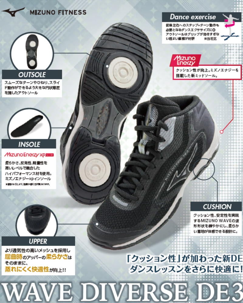 MIZUNOミズノスタジオエクササイズ用フィットネスシューズユニセックスWAVEDIVERSEDE3ウエーブダイバースDE331GF2674