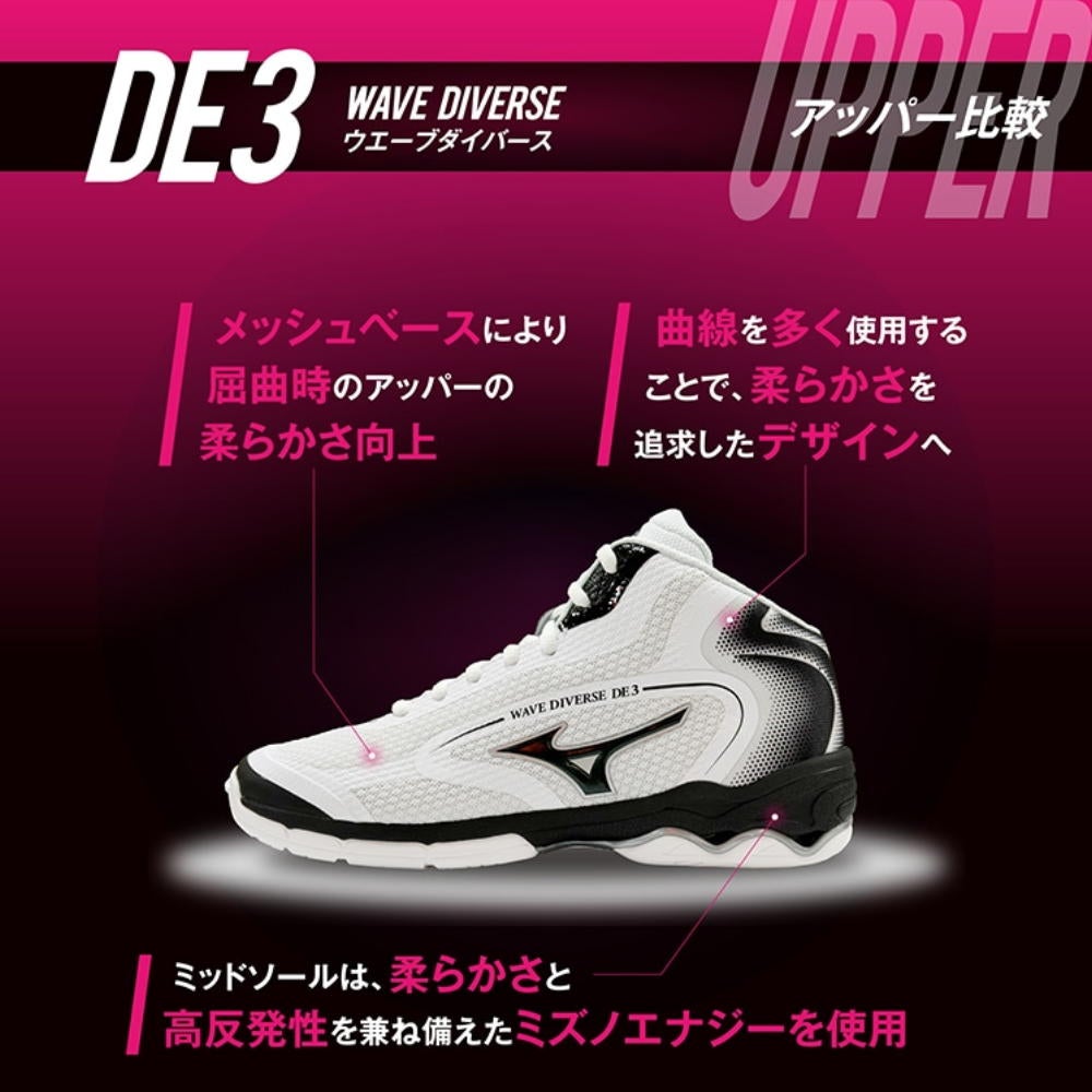 MIZUNOミズノスタジオエクササイズ用フィットネスシューズユニセックスWAVEDIVERSEDE3ウエーブダイバースDE331GF2674