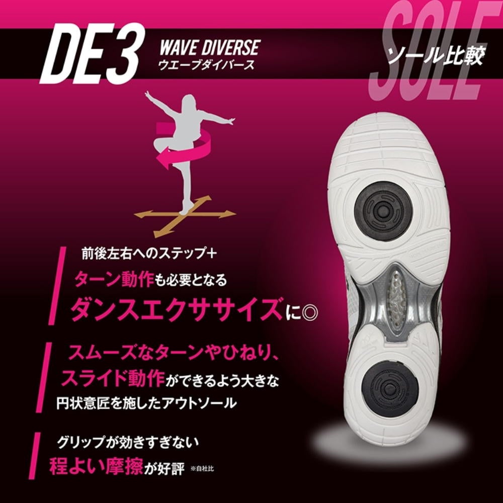 MIZUNOミズノスタジオエクササイズ用フィットネスシューズユニセックスWAVEDIVERSEDE3ウエーブダイバースDE331GF2674