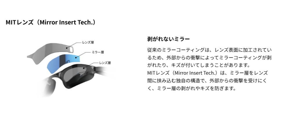 スワンズSWANS水泳レーシングゴーグルヴァルキリーMITミラーレンズクッション付きWA承認競泳VALKYRIESR-72MITREAB