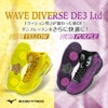 MIZUNOミズノスタジオエクササイズ用フィットネスシューズユニセックスWAVEDIVERSEDE3LtdウエーブダイバースDE32026年秋冬限定カラー31GF2677