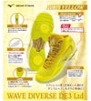 MIZUNOミズノスタジオエクササイズ用フィットネスシューズユニセックスWAVEDIVERSEDE3LtdウエーブダイバースDE32026年秋冬限定カラー31GF2677