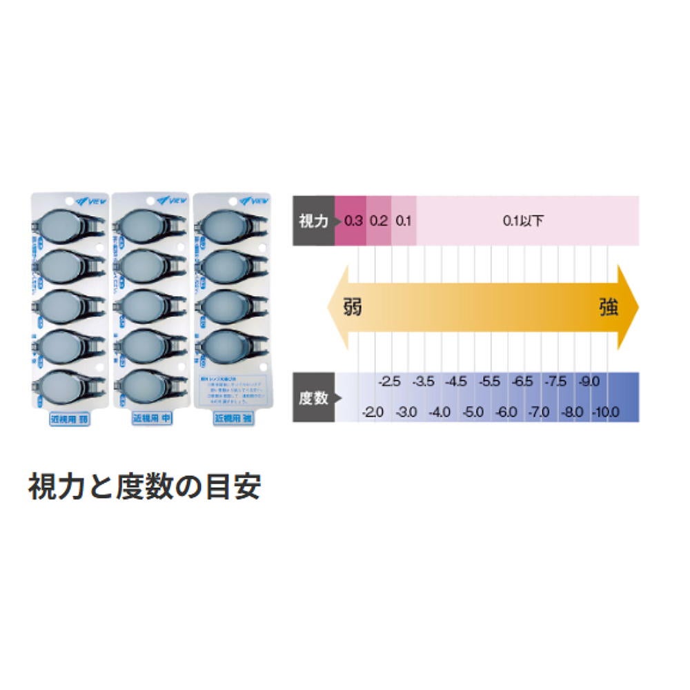 ビューVIEW度付きゴーグル水泳クッション付きクリアレンズセットスイミング競泳レーシングSWIPEスワイプOPTIC-V580SA